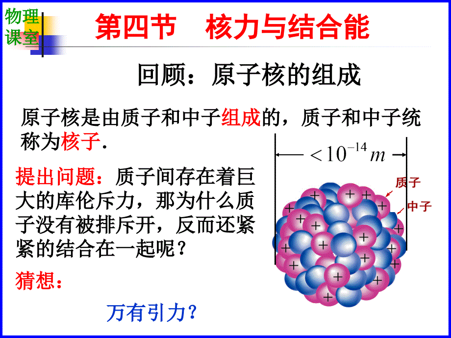 核力与结合能(公开课)_第3页