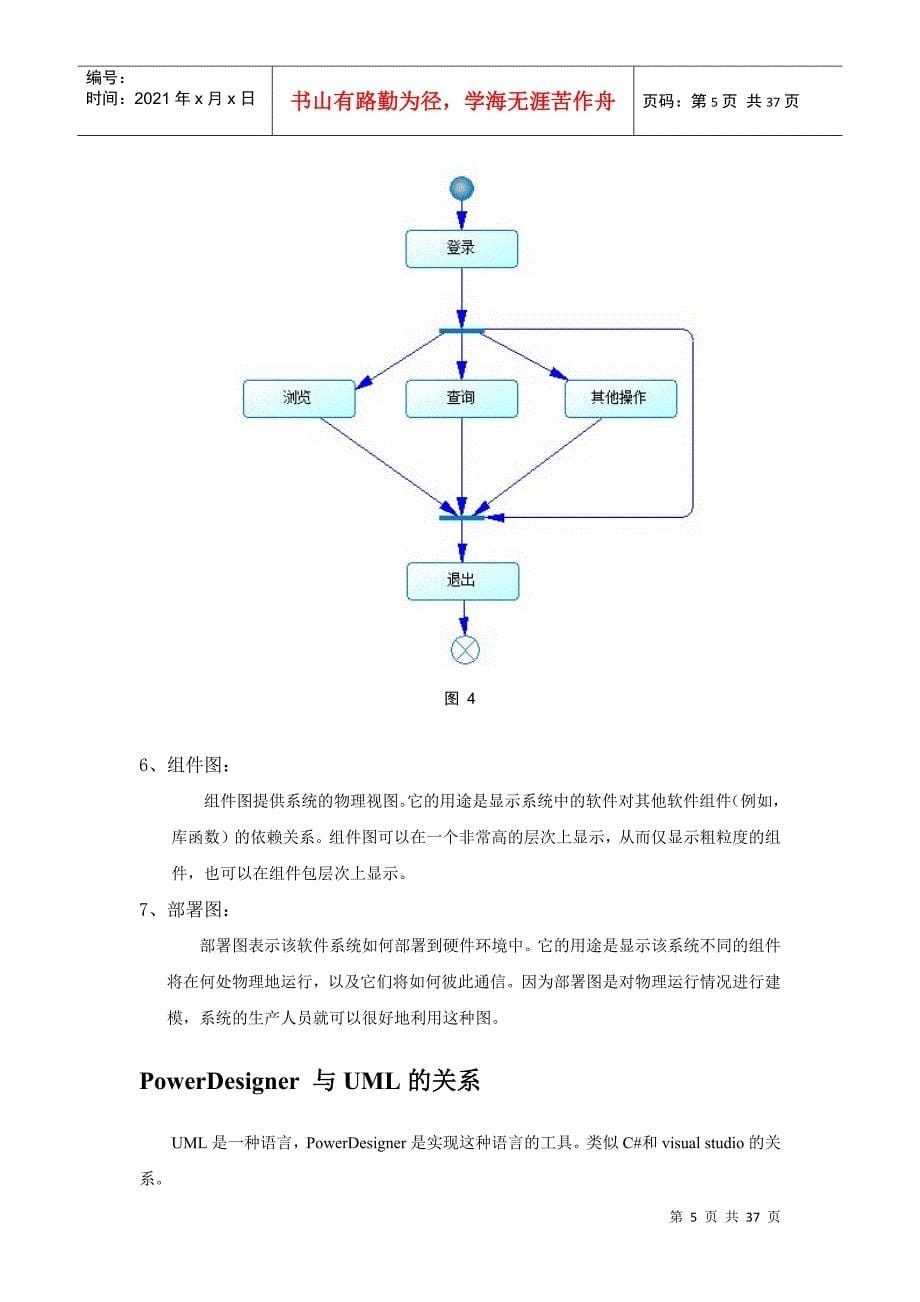 PowerDesigner培训资料_第5页