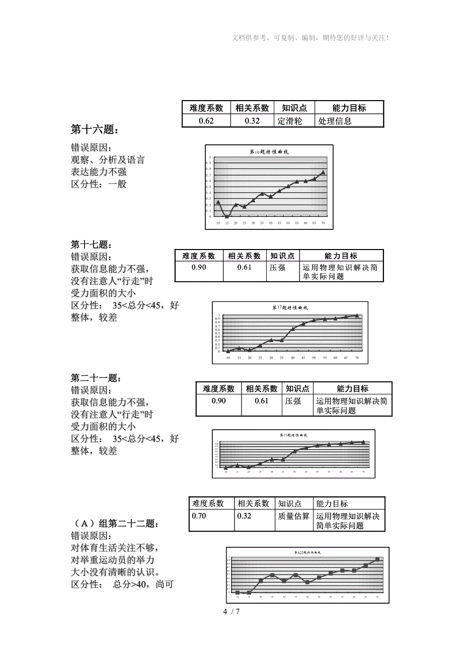 物理中考试题质量分析_第4页