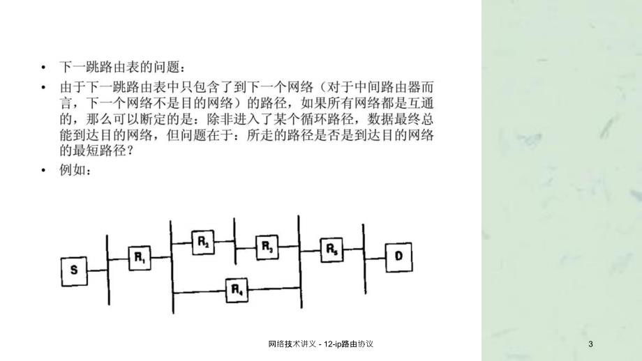 网络技术讲义12ip路由协议课件_第3页