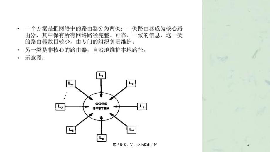 网络技术讲义12ip路由协议课件_第4页