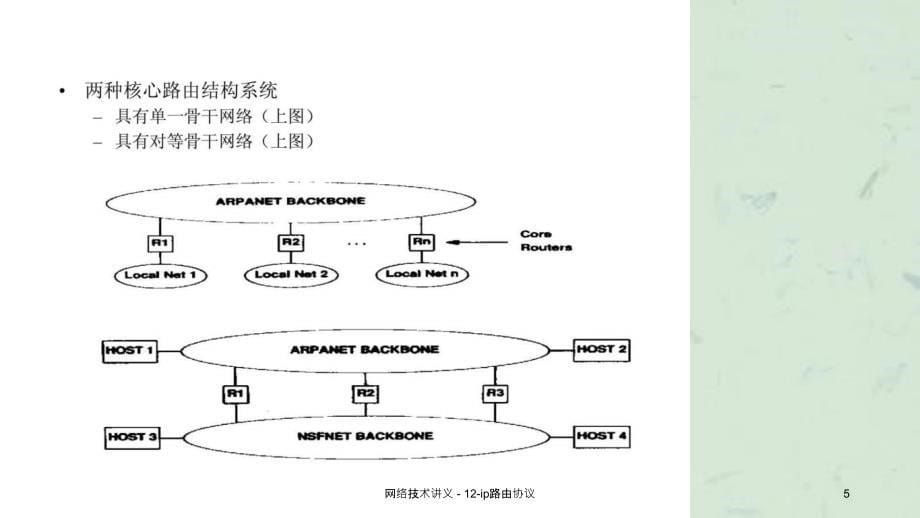 网络技术讲义12ip路由协议课件_第5页