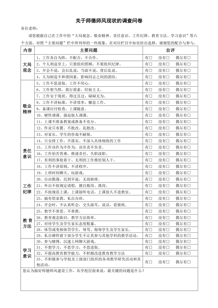 师德师风问卷_第1页