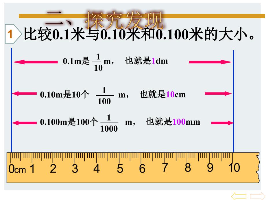 43小数的性质PPT课件1_第3页