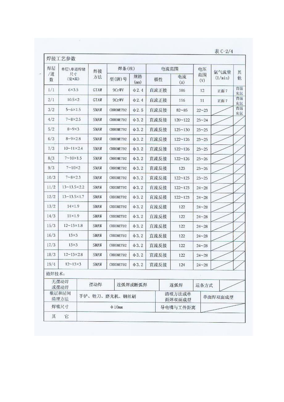 T-P92钢焊接.doc_第4页