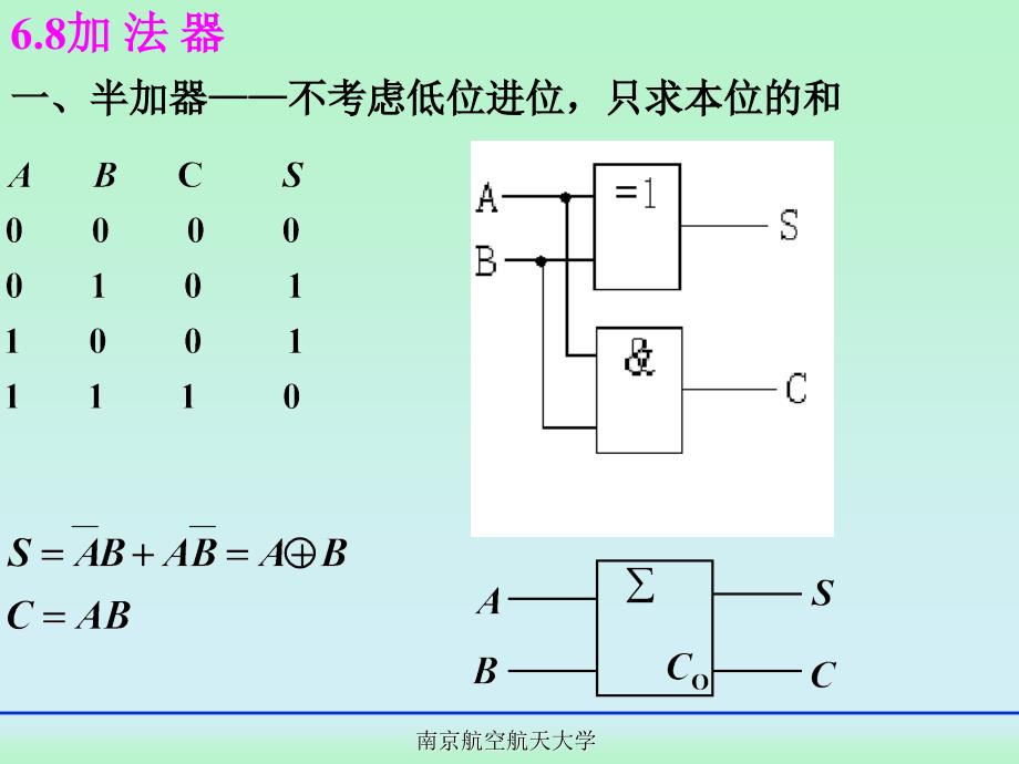 电子技术：6-8、9、10_第1页