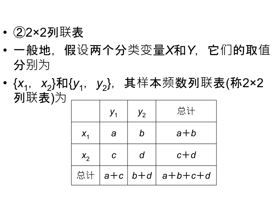 12独立性检验的基本思想及其初步应用_第3页