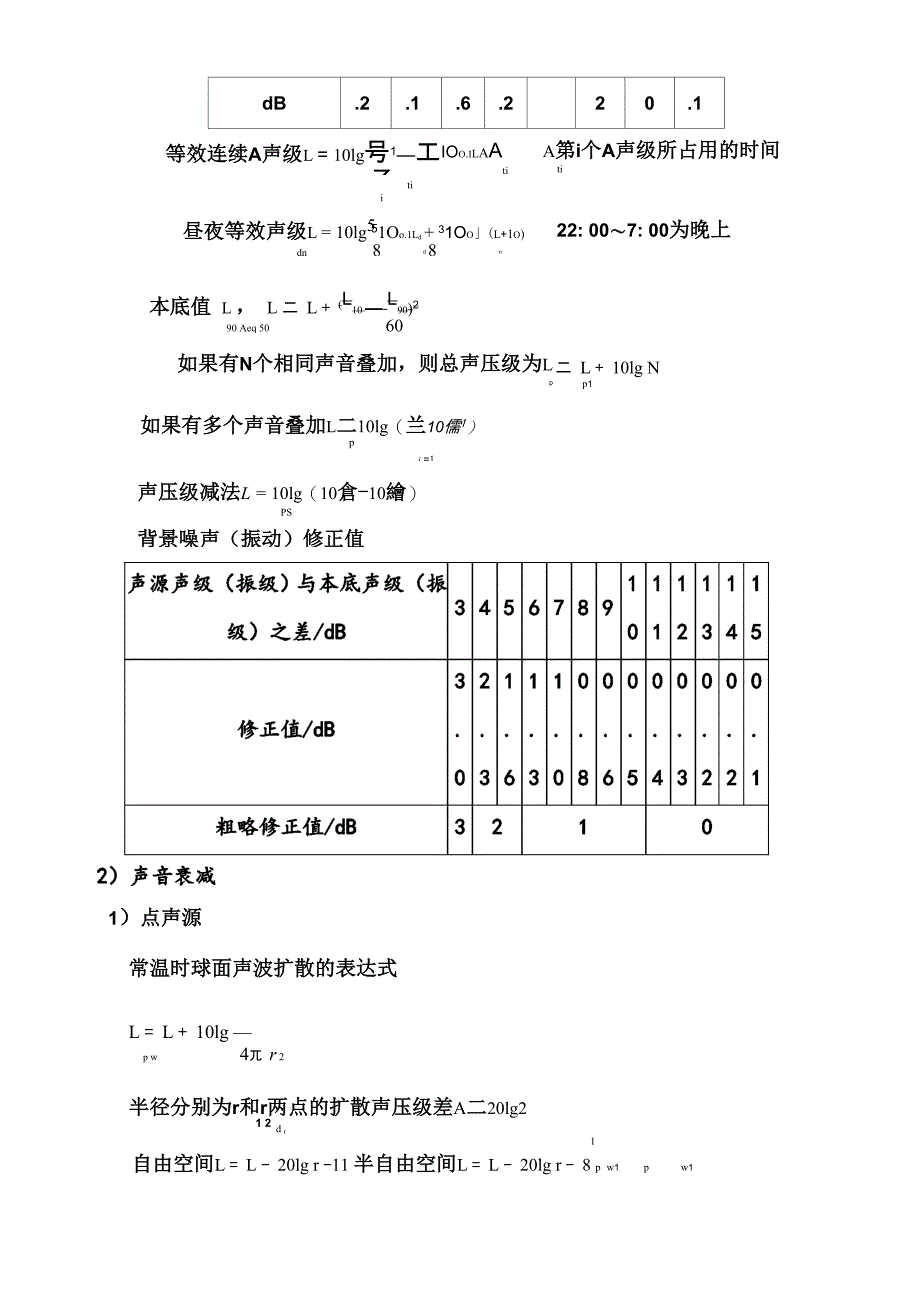 噪声常用计算公式整汇总情况_第4页