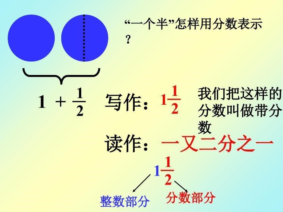 5假分数化成带分数ppt课件_第5页