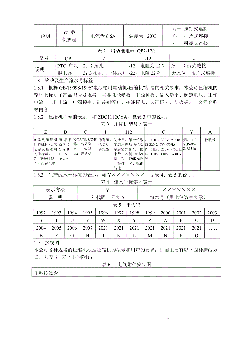 压缩机使用手册_第2页