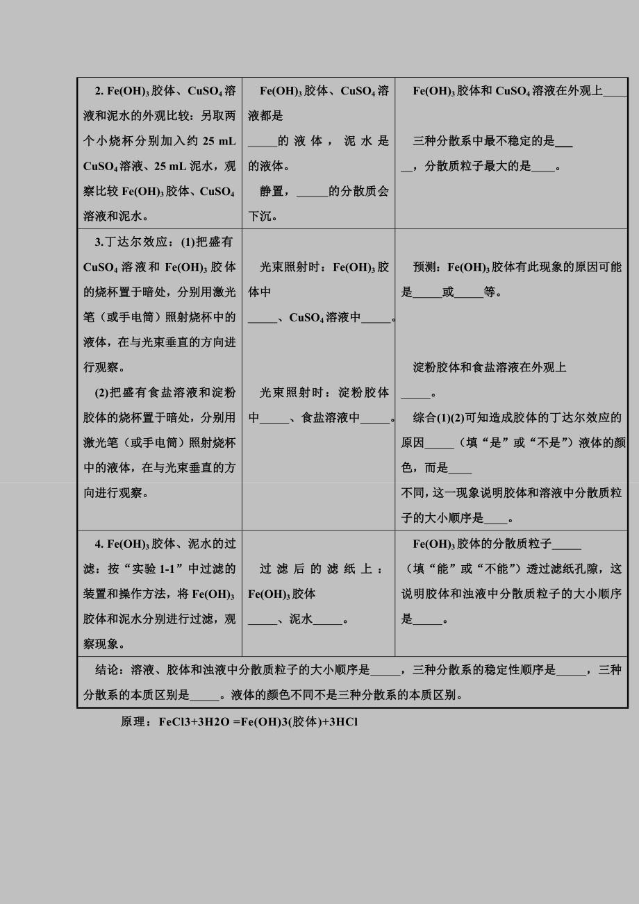 高中实践能力会考实验报告单_第3页