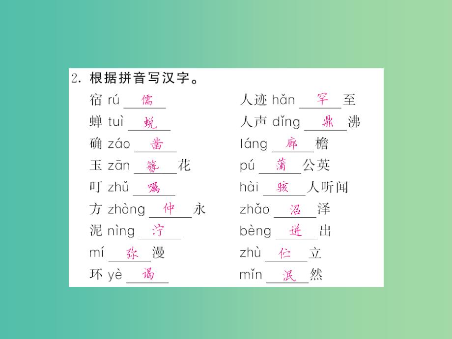 七年级语文下册 第六单元 专题训练一 语音与汉字课件 新人教版.ppt_第3页