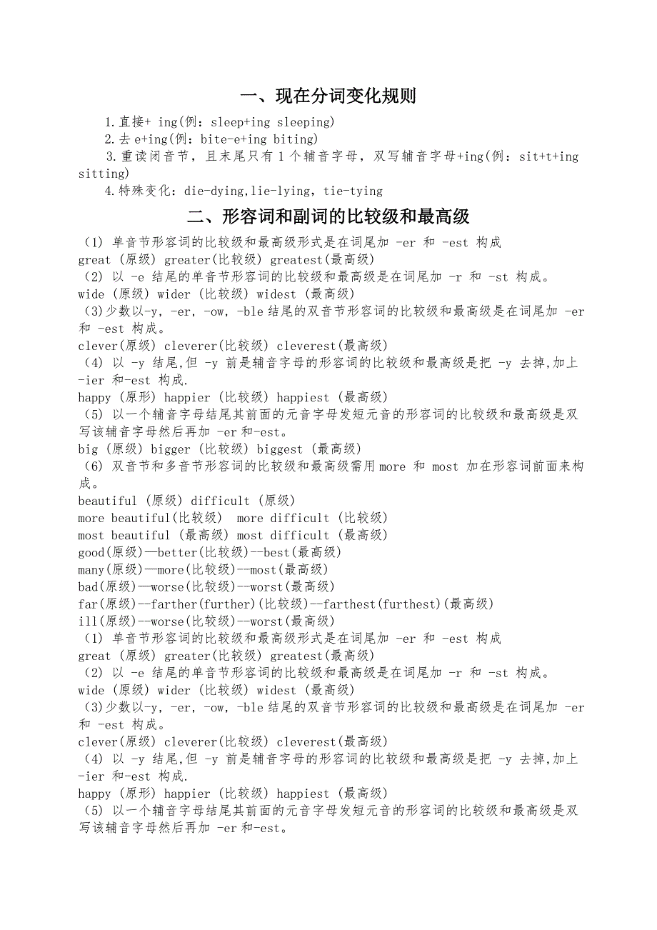 现在分词、名词比较级、最高级、形容词、副词等十一种变化规则_第1页