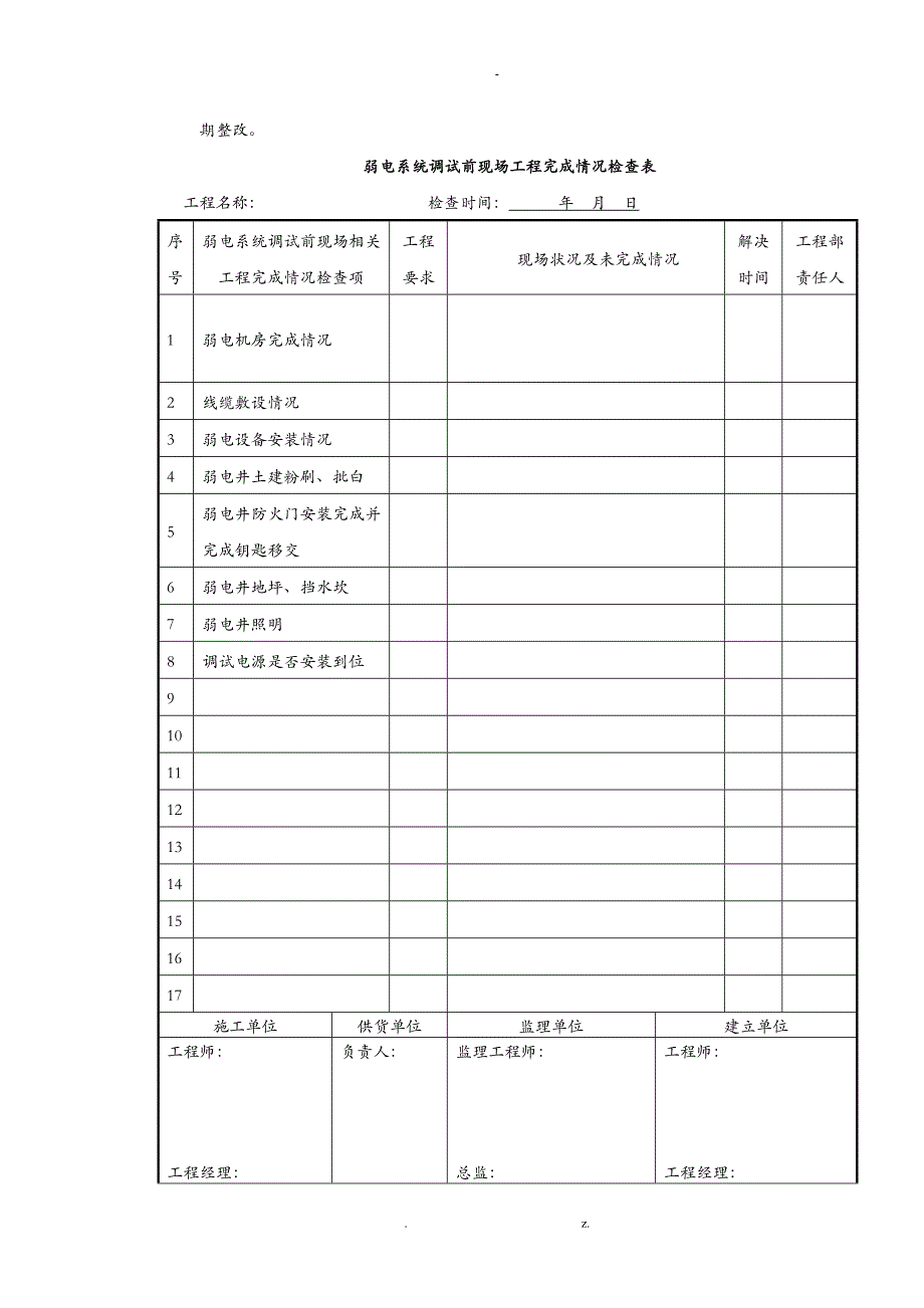 弱电系统调试方案及对策_第2页