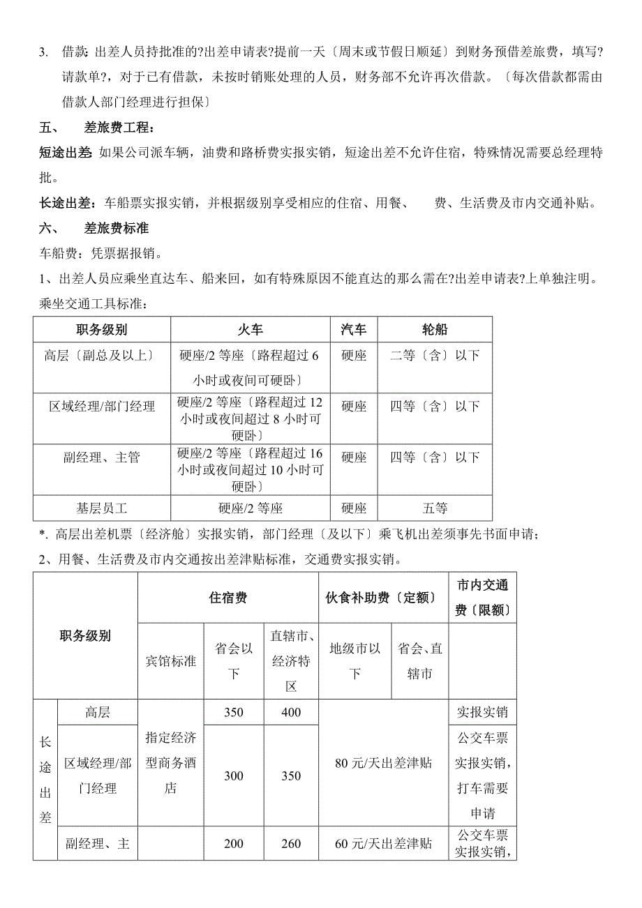 员工管理大全.docx_第5页