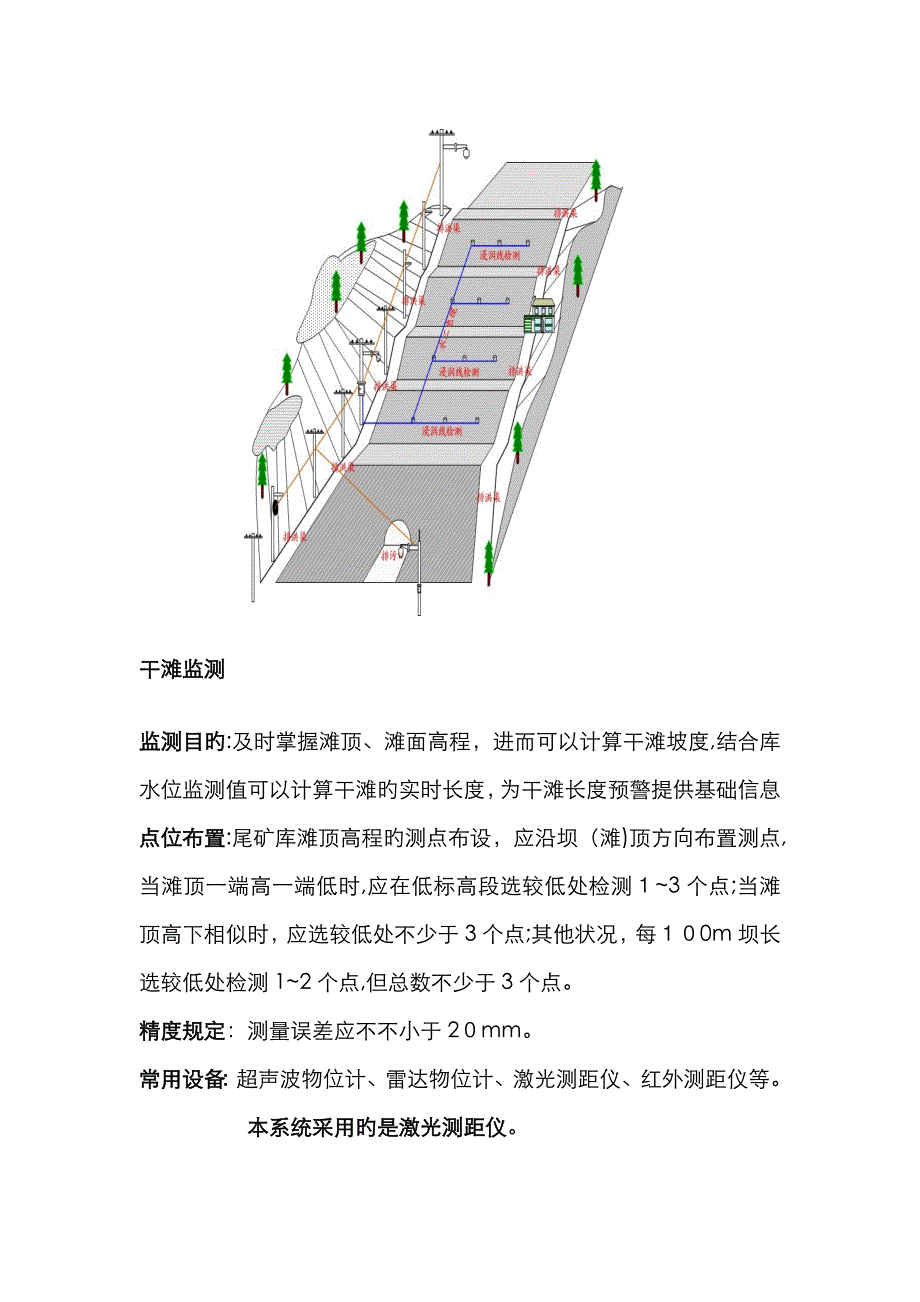 和田科技尾矿库在线监测预警系统_第4页