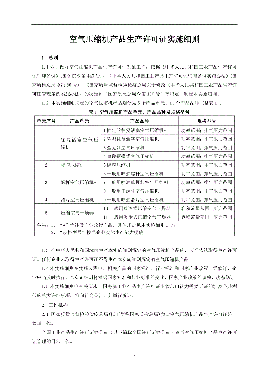 空气压缩机产品生产许可证实施细则(DOC 45页)_第3页