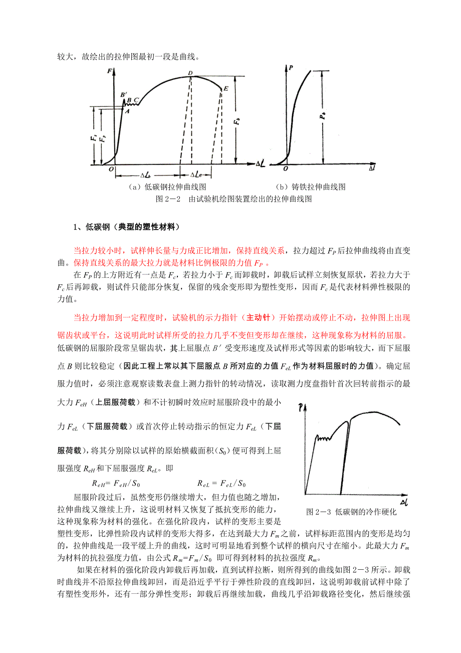 拉伸、压缩实验指导书(1)_第2页