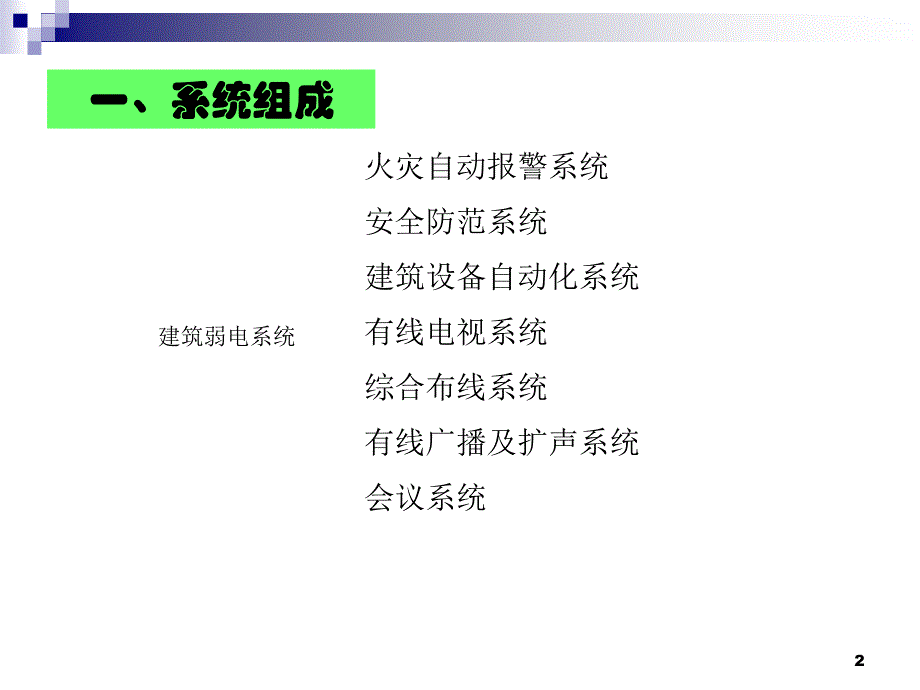 弱电系统及智能化安装工程质量控制要点_第2页