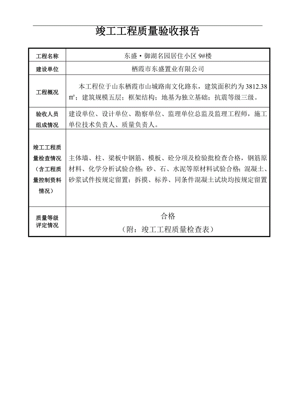 精品资料（2021-2022年收藏）竣工工程质量验收报告_第1页