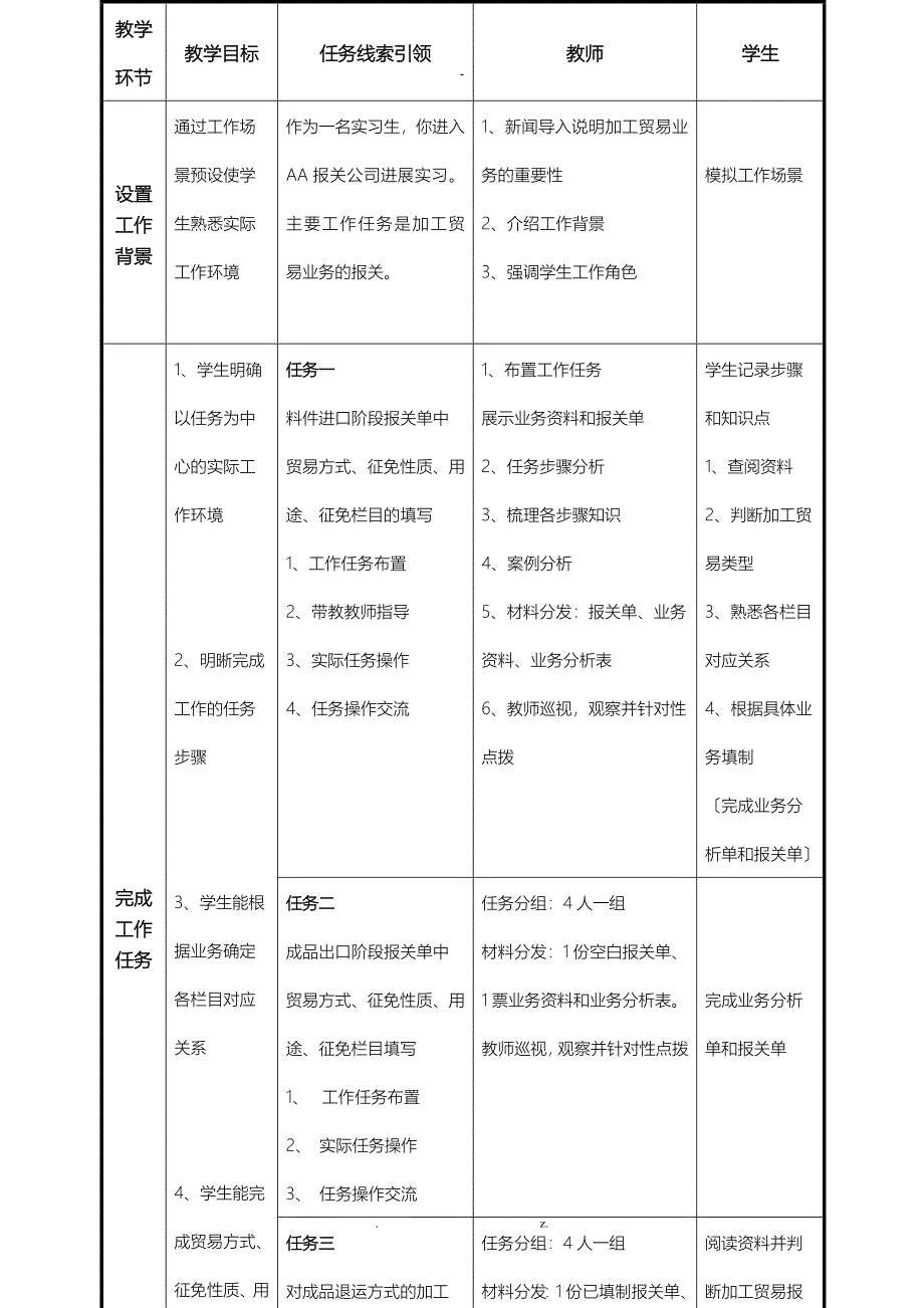 报关单填制规范及技巧教案设计_第3页