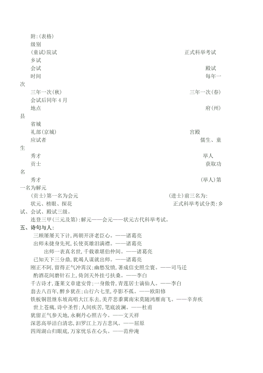 2022年初中语文必背文学常识大全_第4页