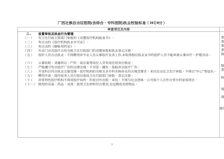 广西壮族自治区医院含综合专科医院执业校验标准剖析_第3页