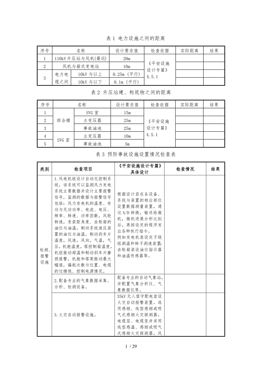 风电场安全检查表_第1页