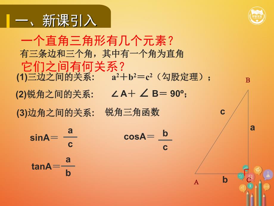 九年级数学下册 第二十八章 锐角三角函数 28.2 解直角三角形及其应用 28.2.1 解直角三角形教学 （新版）新人教版_第3页