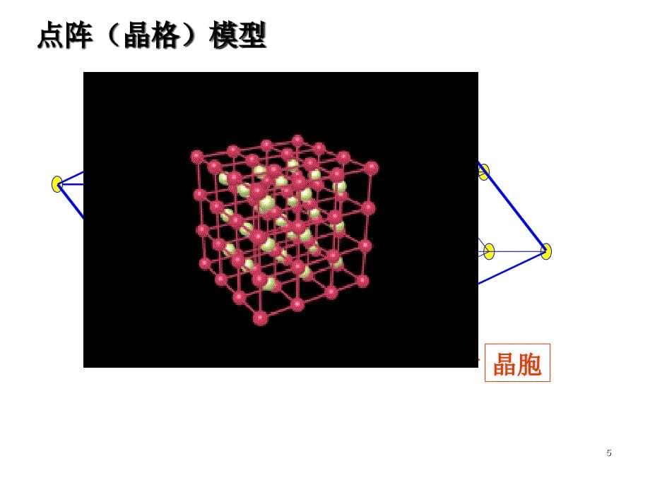 纯金属的晶体结构PPT课件_第5页