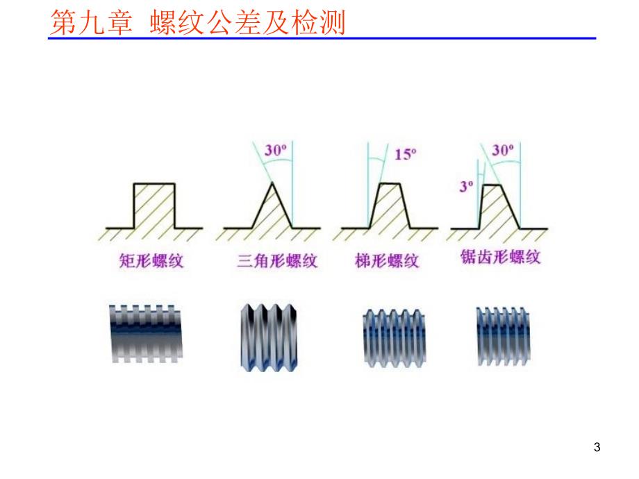 第十章 螺纹公差及检测3_第3页