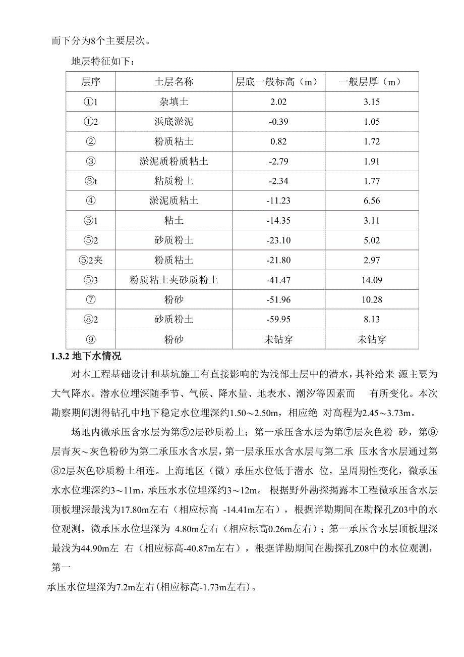 降压井降水施工方案_第2页