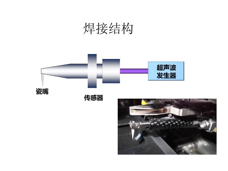 《LED焊线知识》PPT课件_第3页