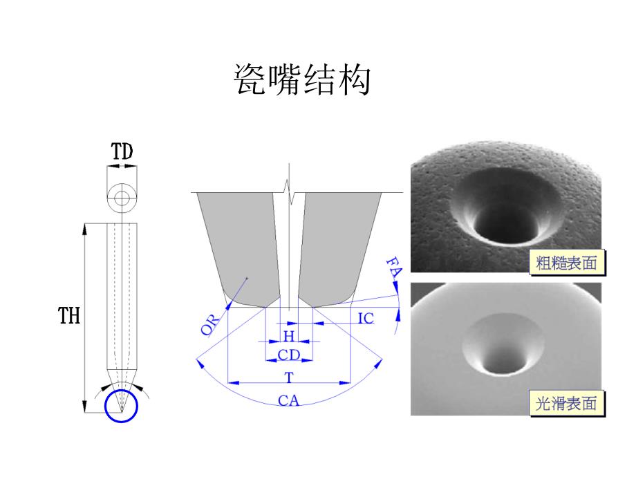 《LED焊线知识》PPT课件_第4页