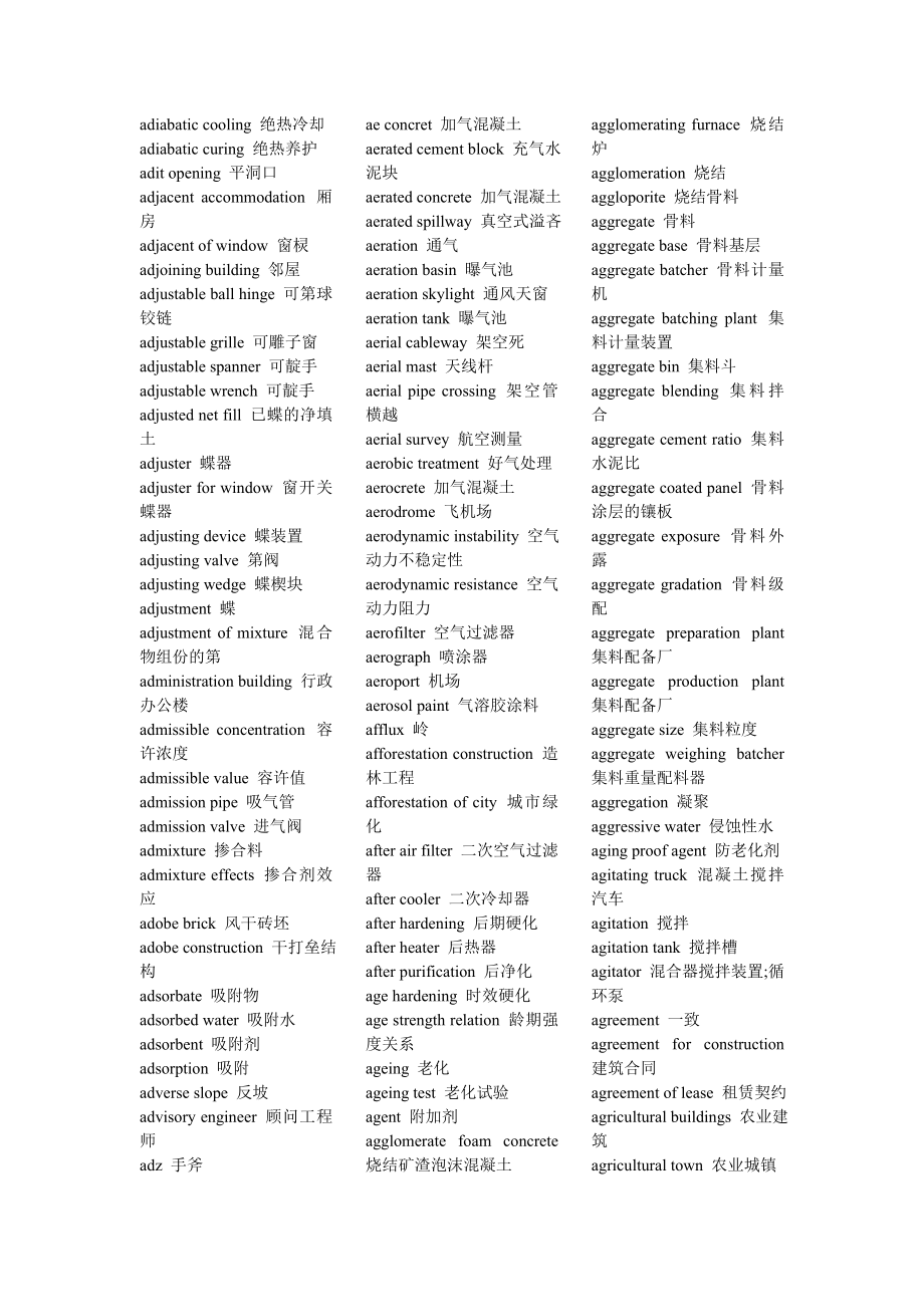 建筑学专业英语词汇汇总_第3页