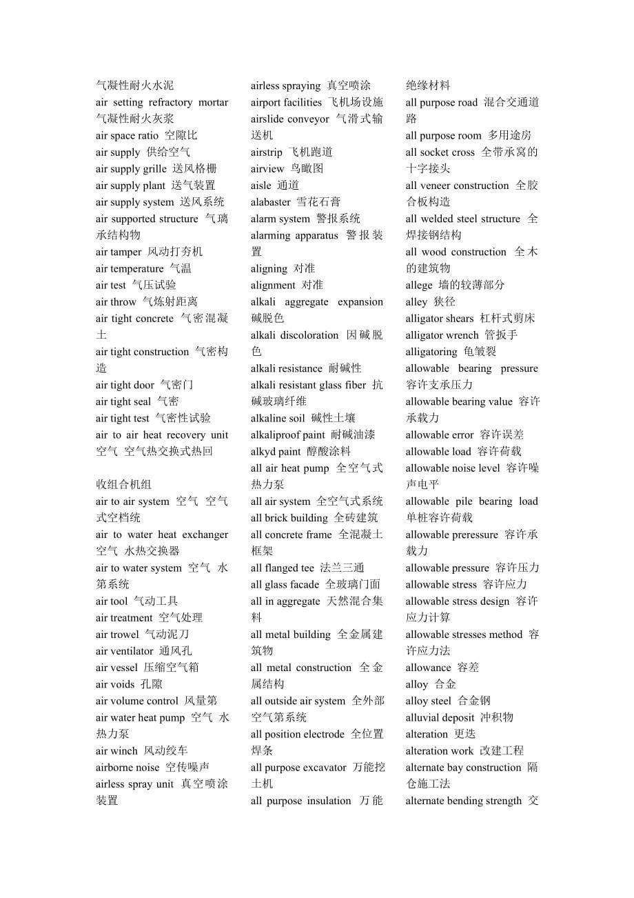 建筑学专业英语词汇汇总_第5页