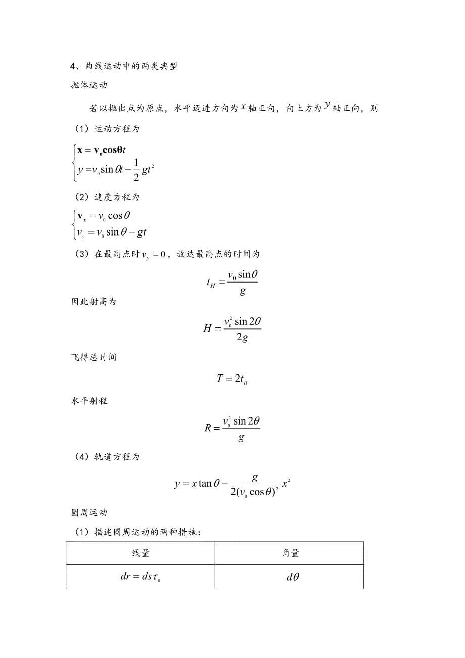 大学物理学知识总结_第5页