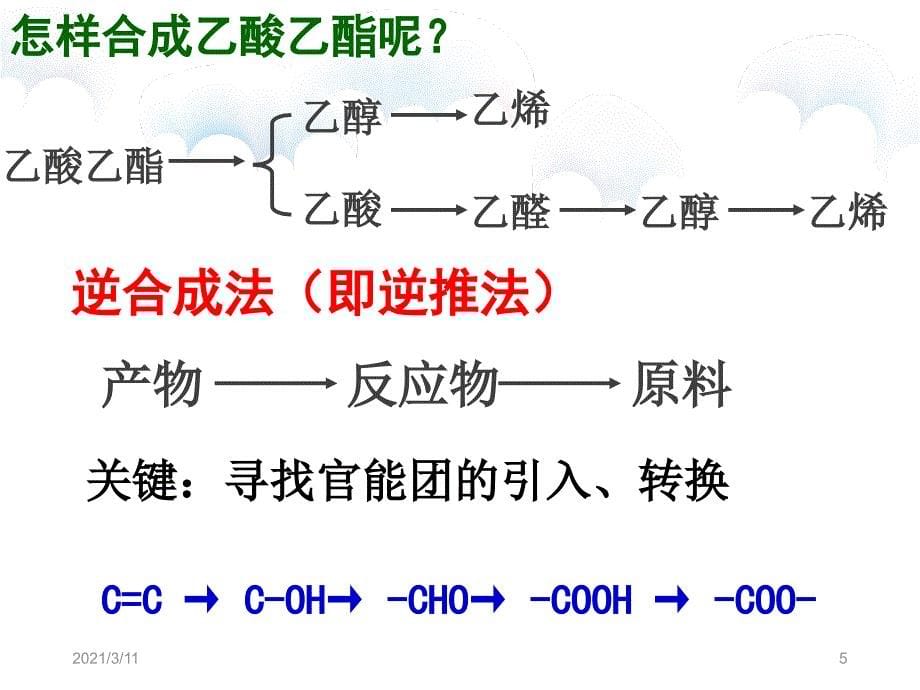 人工合成有机化合物_第5页