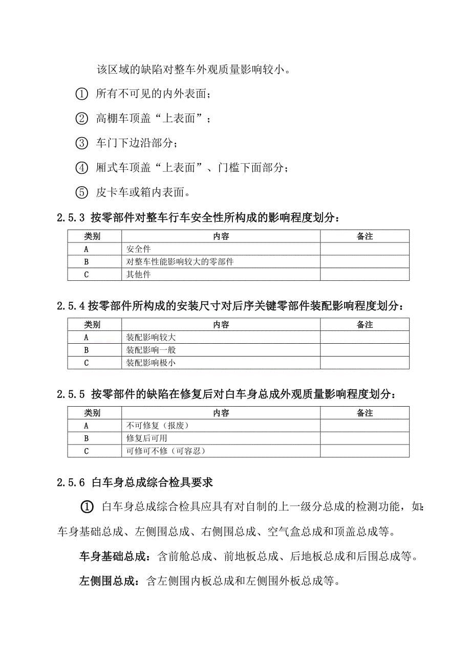 汽车白车身总成装焊工艺设计流程说明.doc_第5页