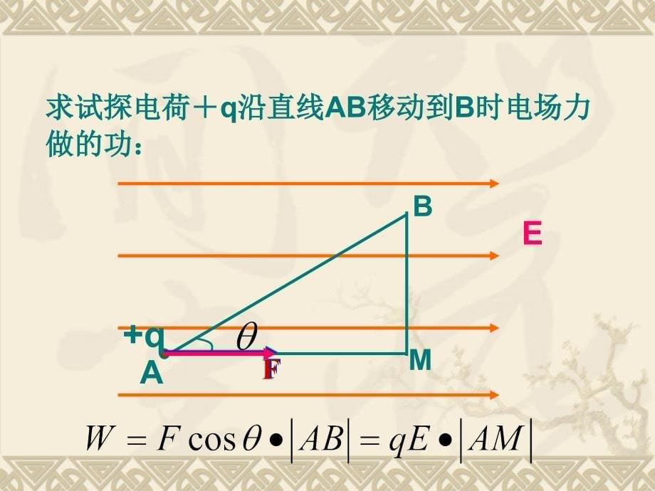 电势能和电势高中物理新课标版人教版选修31_第5页