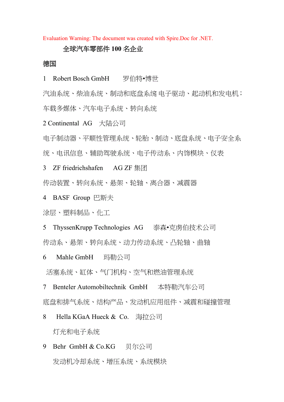 XXXX国内外百强汽车一级零部件企业_第1页