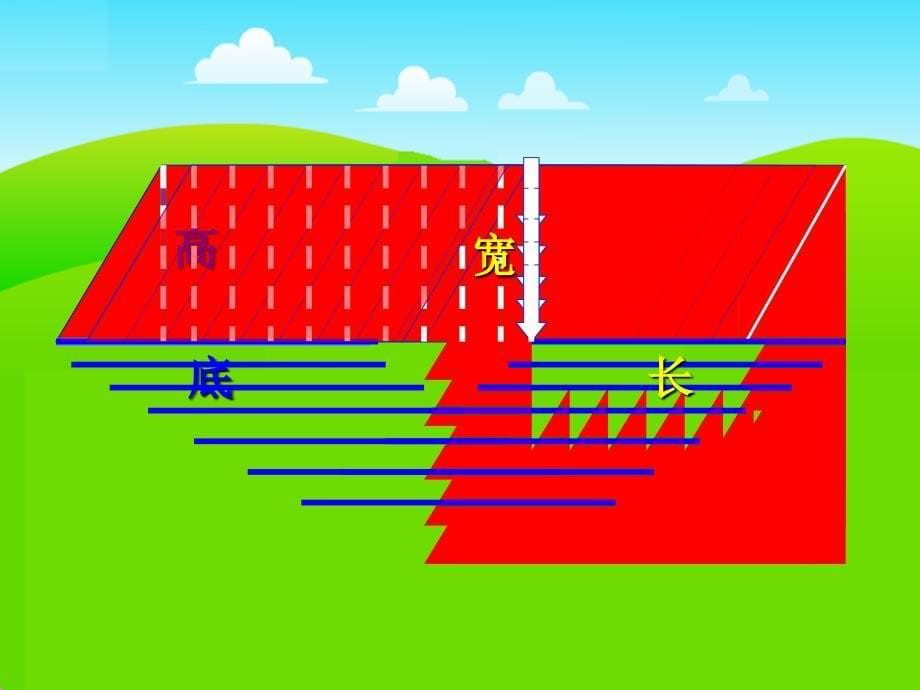 北师大版数学五年级上册平行四边形的面积PPT课件之三_第5页