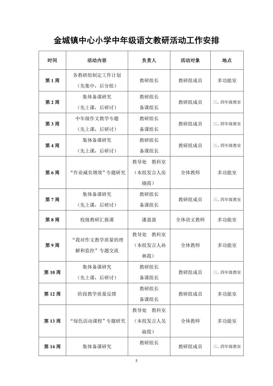 中心小学语文学期工作计划_第5页