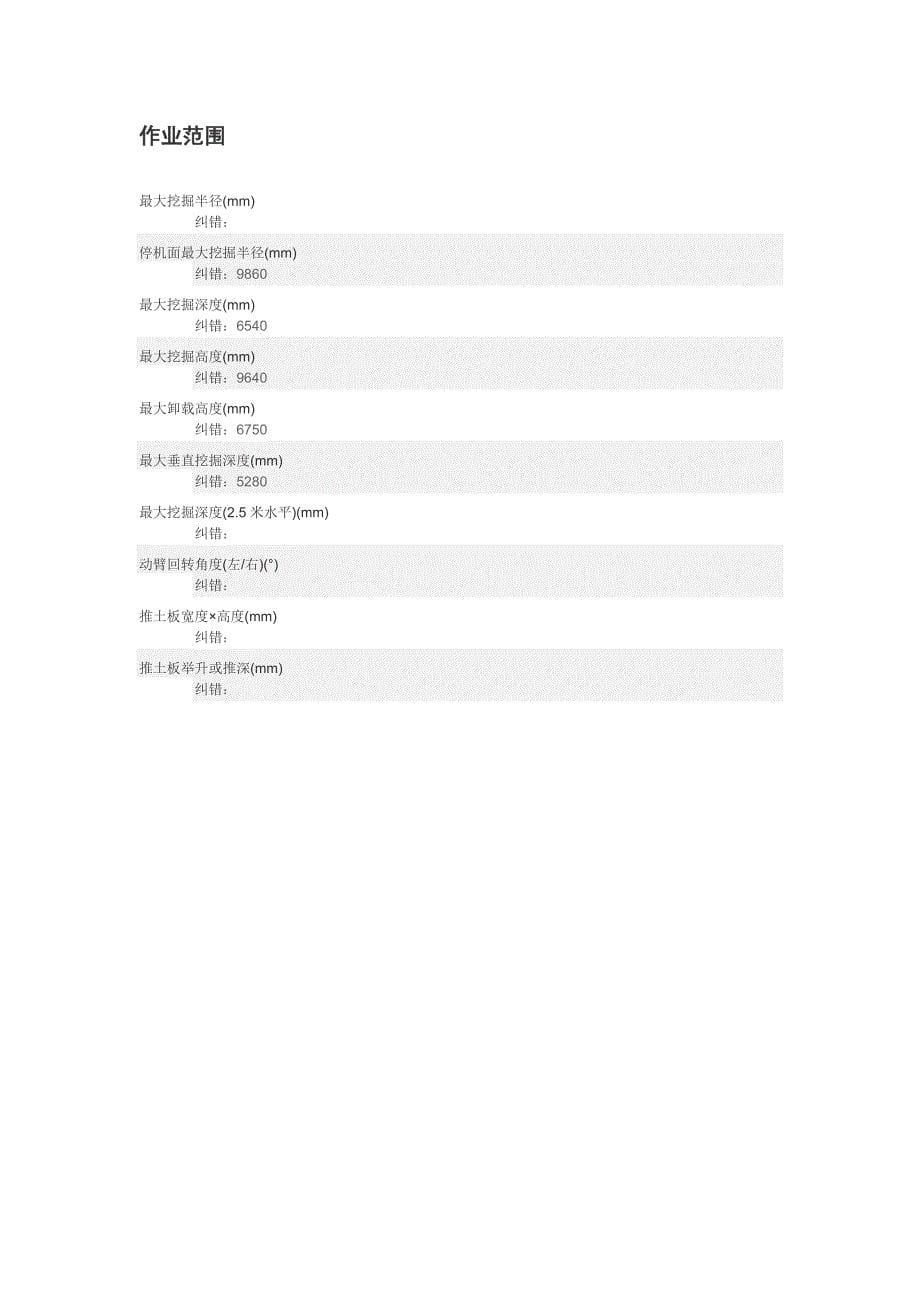 日立270挖掘机价格及基本参数.doc_第5页