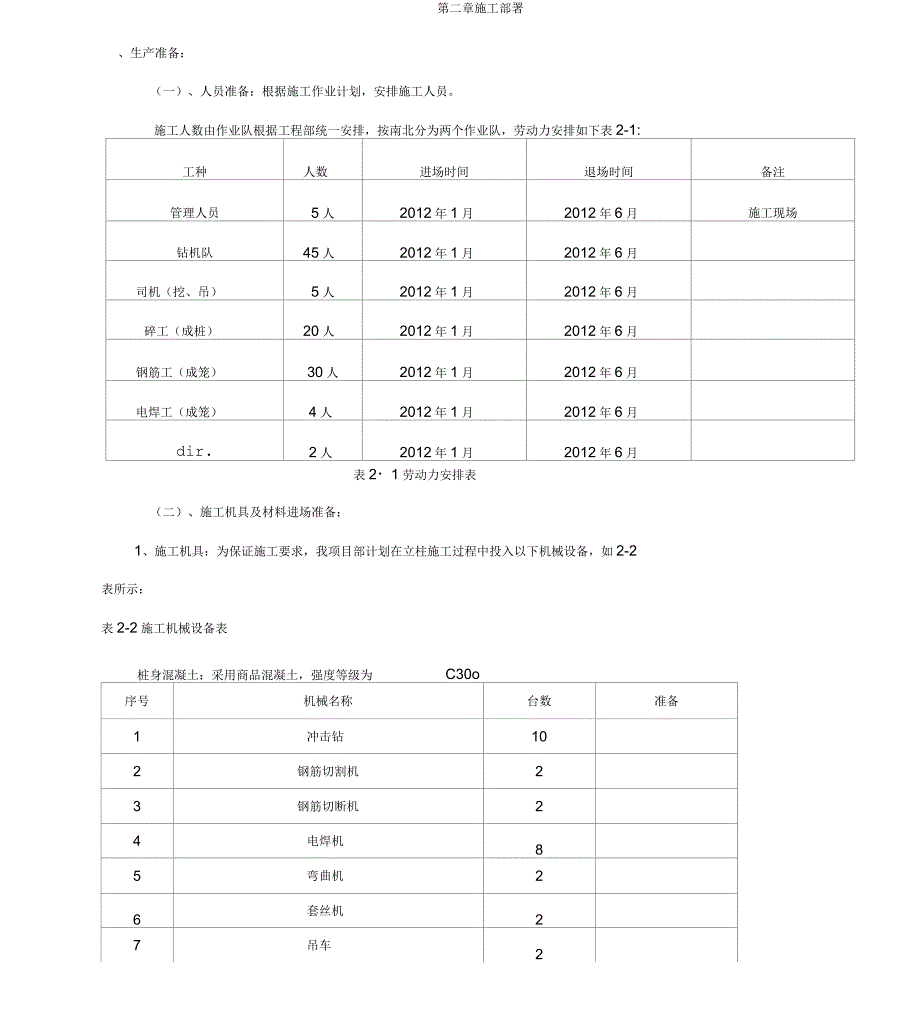 格构柱施工方案施工组织设计_第3页