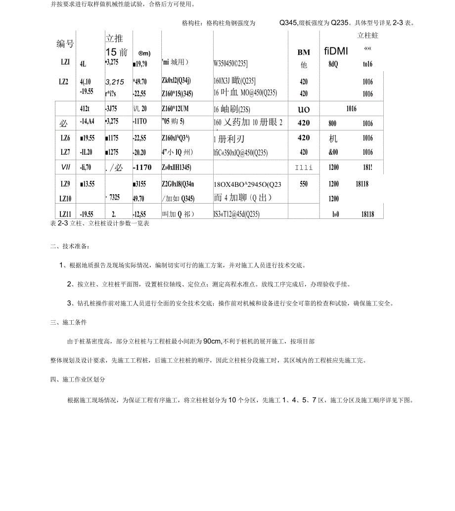 格构柱施工方案施工组织设计_第5页