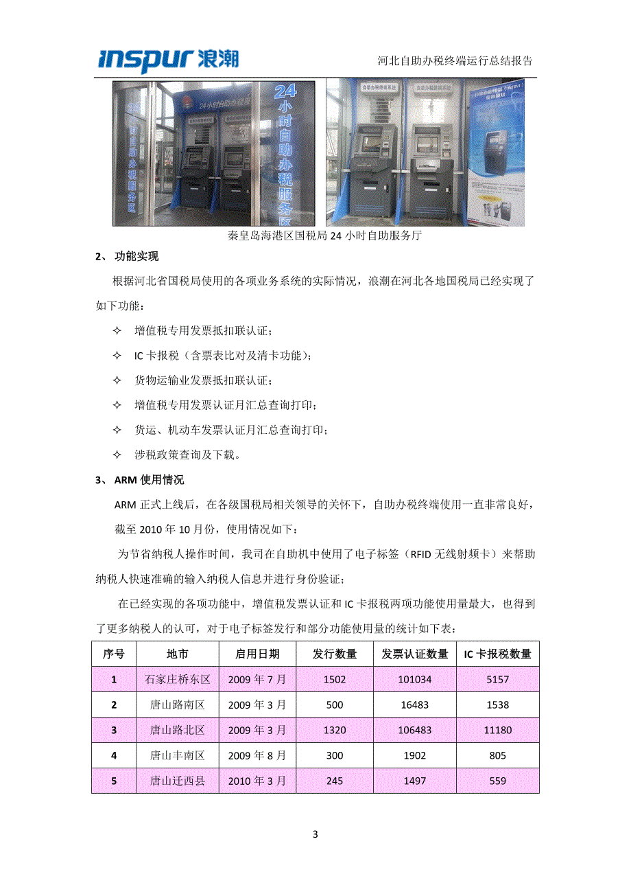 河北省ARM运行报告_第3页