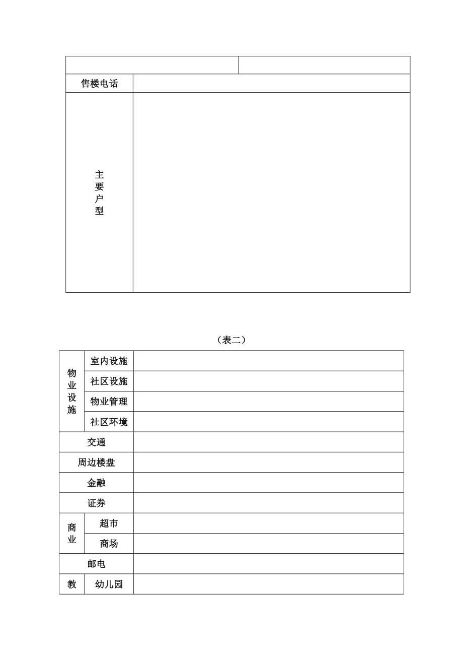 置业顾问培训手册_第5页