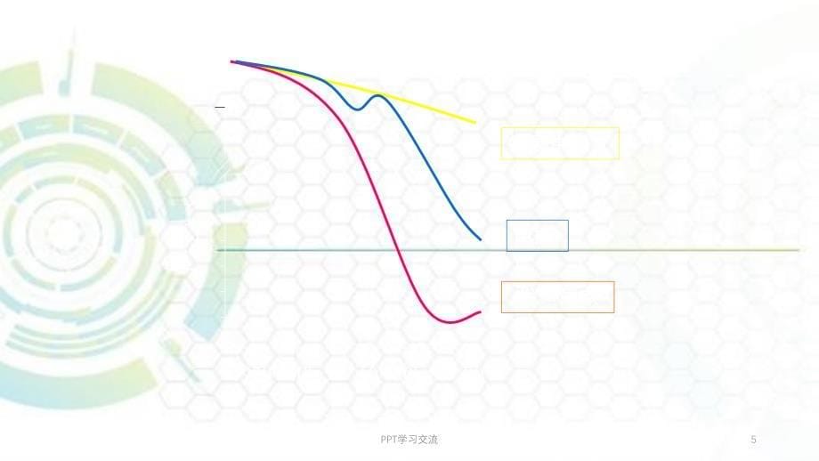 风湿热最新ppt课件_第5页