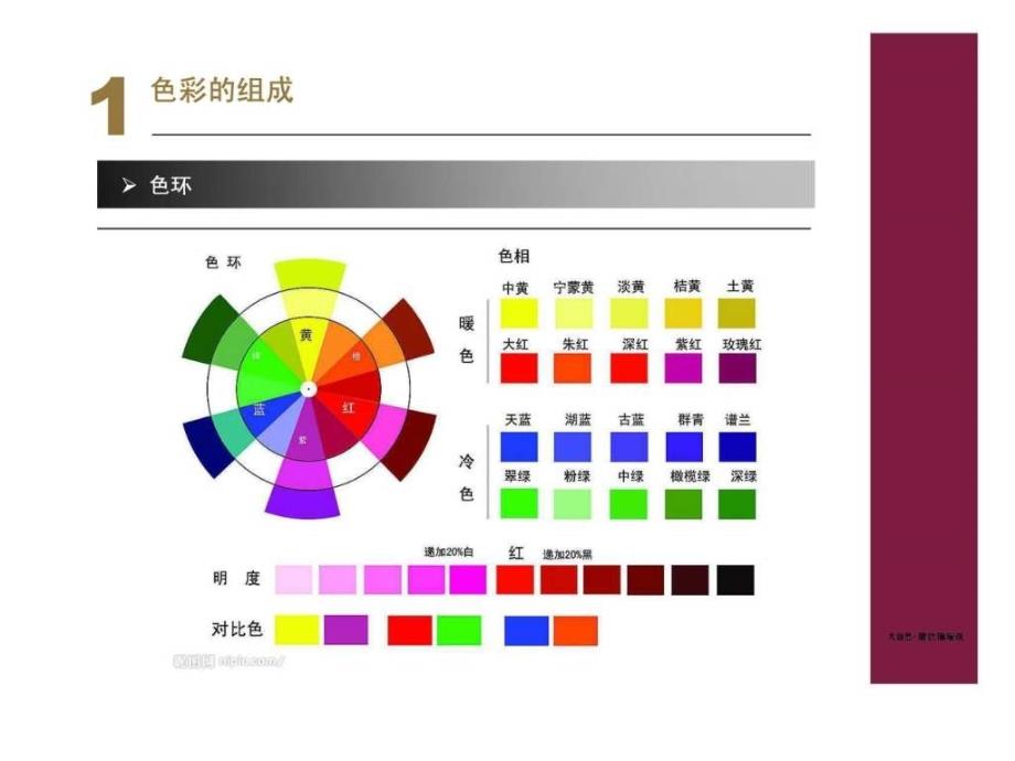 色彩搭配实战技巧PPT课件_第4页